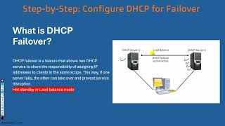 14 Step by Step Practical Configuration DHCP Failover on Windows Server 2022 by Zain [upl. by Ramej]