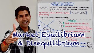 Y1 5 Market Equilibrium amp Disequilibrium [upl. by Stephen]