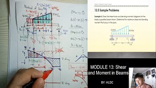 MODULE 13 part 5  Shear and Moment in Beams [upl. by Claudio763]