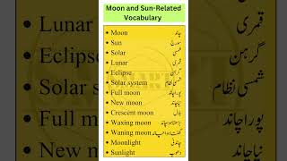 Sun and Moon Vocabulary in English and Urdu  Learn with Urdu Translation [upl. by Hannej]