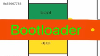 单片机bootloader咋回事，5分钟分享 [upl. by Daven]