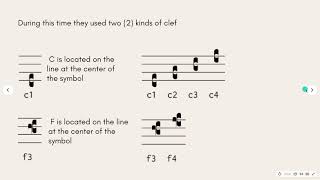 Basics in Reading Neumes [upl. by Riannon]