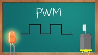 What is PWM [upl. by Werda]