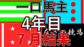 一口馬主4年目7月結果 [upl. by Zorine]