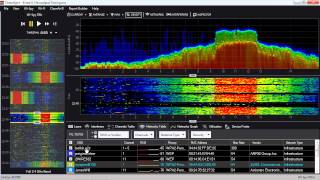 Optimize WiFi and ZigBee Deployment A Chanalyzer Demo [upl. by Arolf693]