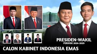 Prediksi Calon Menteri terkuat PrabowoGibran Periode 20242029  Moeldoko tidak masuk dalam kabinet [upl. by Rolo]