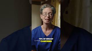 Should your breast cancer be treated with Tamoxifen breastcancer tamoxifen drlizexplains [upl. by Rodrick]