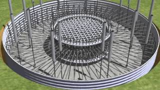 Contech Engineered Solutions VHA Wind Turbine Anchor Deep Foundation Installation [upl. by Terag]