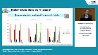 CostBenefit Analysis of Oral Nutritional Supplements Intervention in the Older Adults Prof Cereda [upl. by Anytsirk]