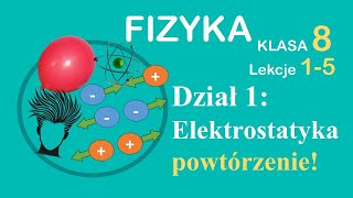 Fizyka Klasa 8 dział 1 Elektrostatyka Wszystkie Lekcje [upl. by Hermie]