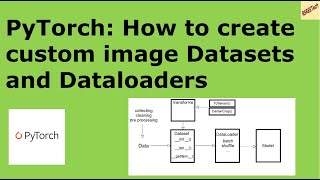 How to create custom image Datasets and Dataloaders in PyTorch for training models pytorch [upl. by Nomead]