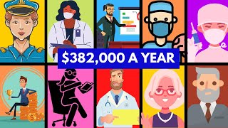 25 Best Jobs In The World And Their Salaries [upl. by Lebasy66]