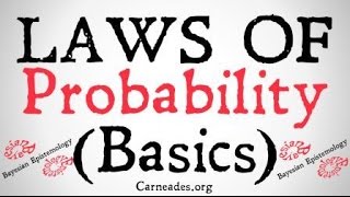 Laws of Probability Basics [upl. by Mcwilliams260]