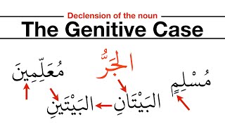 Declension of Nouns  الاعراب في الأسماء  The Genitive Case  الجرّ [upl. by Amalia]