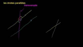 Les angles entre une section transversale et les droites parallèles [upl. by Caritta706]