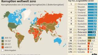 Korruption in Österreich  gibt es nicht  NDR 13102011 [upl. by Deuno]