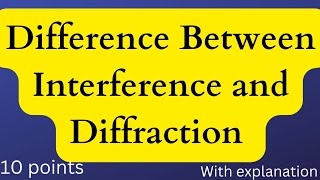 Difference between Interference and DiffractionBsc physics Semester 2 [upl. by Bili]