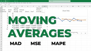 Moving Averages in Excel MAD MAE MSE MAPE  Forecast  Graph [upl. by Coryden]