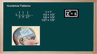 WCLN  Inductive Reasoning Numerical Connection [upl. by Van]