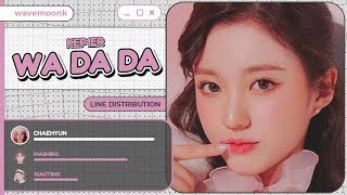 Kep1er  WA DA DA  Line Distribution [upl. by Nitsugua383]