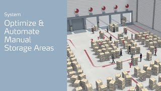 Movement and Automated Storage of Trolleys  Kardex [upl. by Bywaters]