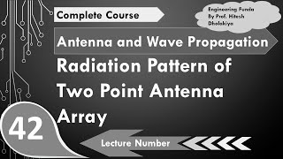 Radiation Pattern of Two point Antenna Array in Antenna and Wave Propagation by Engineering Funda [upl. by Nwadal177]