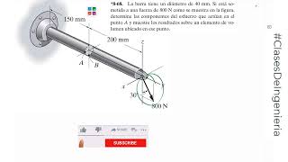 Resistencia Problema 868 Hibbeler 8va Edición  Mecánica de materiales [upl. by Schreck372]