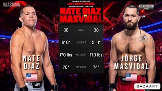 NATE DIAZ VS JORGE MASVIDAL 2 FULL FIGHT [upl. by Aleetha680]