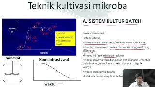 Pendahuluan Bioproses [upl. by Ellenet]