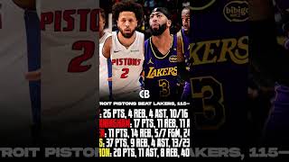 NBA fighters gamers nba nba2014 [upl. by Llorre275]