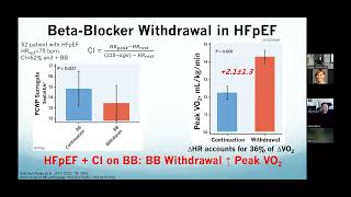 The Forefront of Therapies for Exercise in HFpEF  Payman Zamani MD MTR [upl. by Zetnahs]