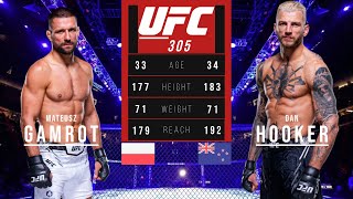 MATEUSZ GAMROT vs DAN HOOKER FULL FIGHT UFC 305 [upl. by Ylsew]