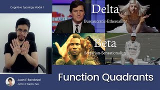 Delta amp Beta Psychology [upl. by Ettevey]