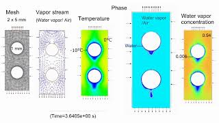 CFD Condensation on Horizontal Tubes 2D Simultaneous Heat and Mass Transfer Model [upl. by Ellsworth]