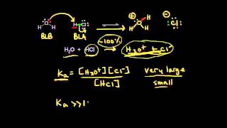 Ka and acid strength  Chemical processes  MCAT  Khan Academy [upl. by Crescin]