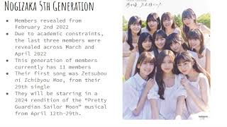 🌸A beginners guide to Sakamichi new gen members Nogi5thSaku3rdHina4th🌸 [upl. by Nolat814]