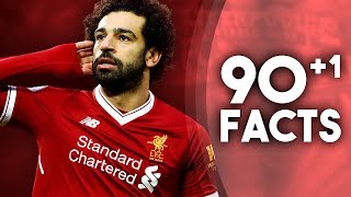 901 Facts About Mohamed Salah [upl. by Nytsyrk]