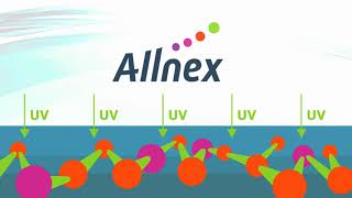 allnex FieldApplied UVCurable Coatings [upl. by Anait565]