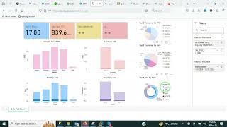 Microsoft Power BI Charts [upl. by Lyudmila]