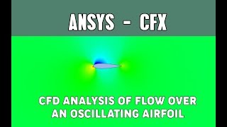 Flow over an oscillating airfoil  Ansys CFX  Heave mode oscillation [upl. by Nedrah]