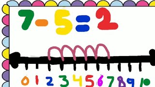 Learn Subtraction Using Number Line l Simple Subtraction Using Number Line l Number Line For Kids [upl. by Olympie305]