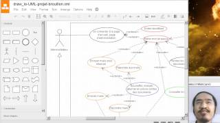 Explications sur MCD et UML modélisations version2 [upl. by Robbi]