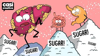 Your Organs When You Eat Too Much Sugar [upl. by Sacrod]