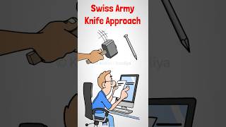 The Swiss Army Knife Approach [upl. by Eibor]