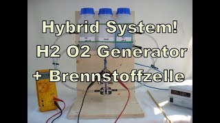 H2 Generator Hybrid System Wasserstoff herstellen speichern verbrennen verarbeiten [upl. by Yauqram866]