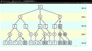 Coding a chess engine Part 2 [upl. by Mij]