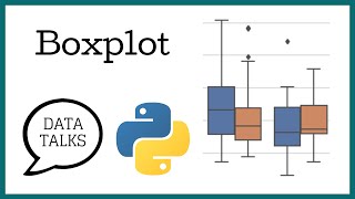 Boxplot  Seaborn [upl. by Ninerb]