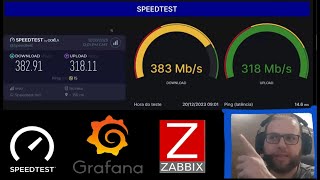 SPEEDTEST NO ZABBIX E GRAFANA [upl. by Airamana405]