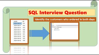 SQL Interview Questions  SQL Interview Scenarios  SQL customers ordered on both the days [upl. by Renzo332]