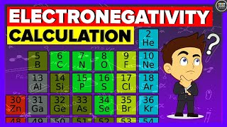 How to calculate Electronegativity Easy Trick [upl. by Nelag634]